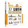 圖說工廠倉儲管理與農(nóng)產(chǎn)品經(jīng)紀人初級技能知識對比 如何選擇更適合你的實戰(zhàn)指南